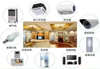 專業(yè)揭秘 智能產(chǎn)品開發(fā)中的專業(yè)設(shè)計服務(wù)