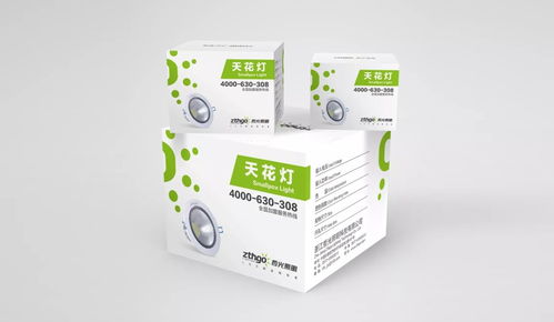 東莞包裝設計公司 以專業設計服務，為時尚耳機注入品牌靈魂